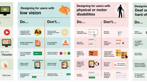 Posters met do's en don'ts voor webdesigners 