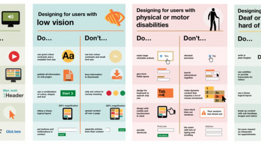 Posters met do's en don'ts voor webdesigners