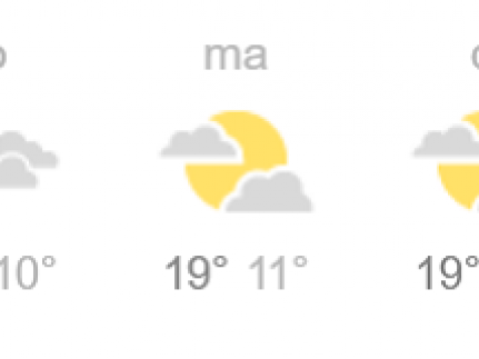 Weersvoorspelling voor vijf dagen